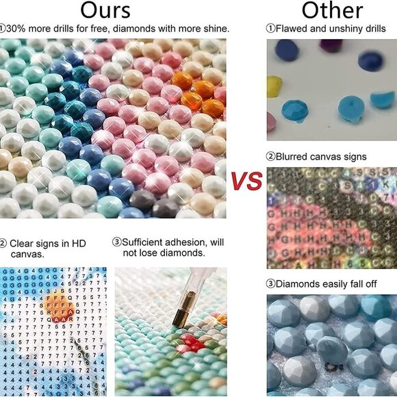 NEW 12" x 16" 5D Diamond Painting Kit - Picture 3 of 3